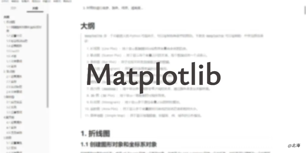 Malplotlib