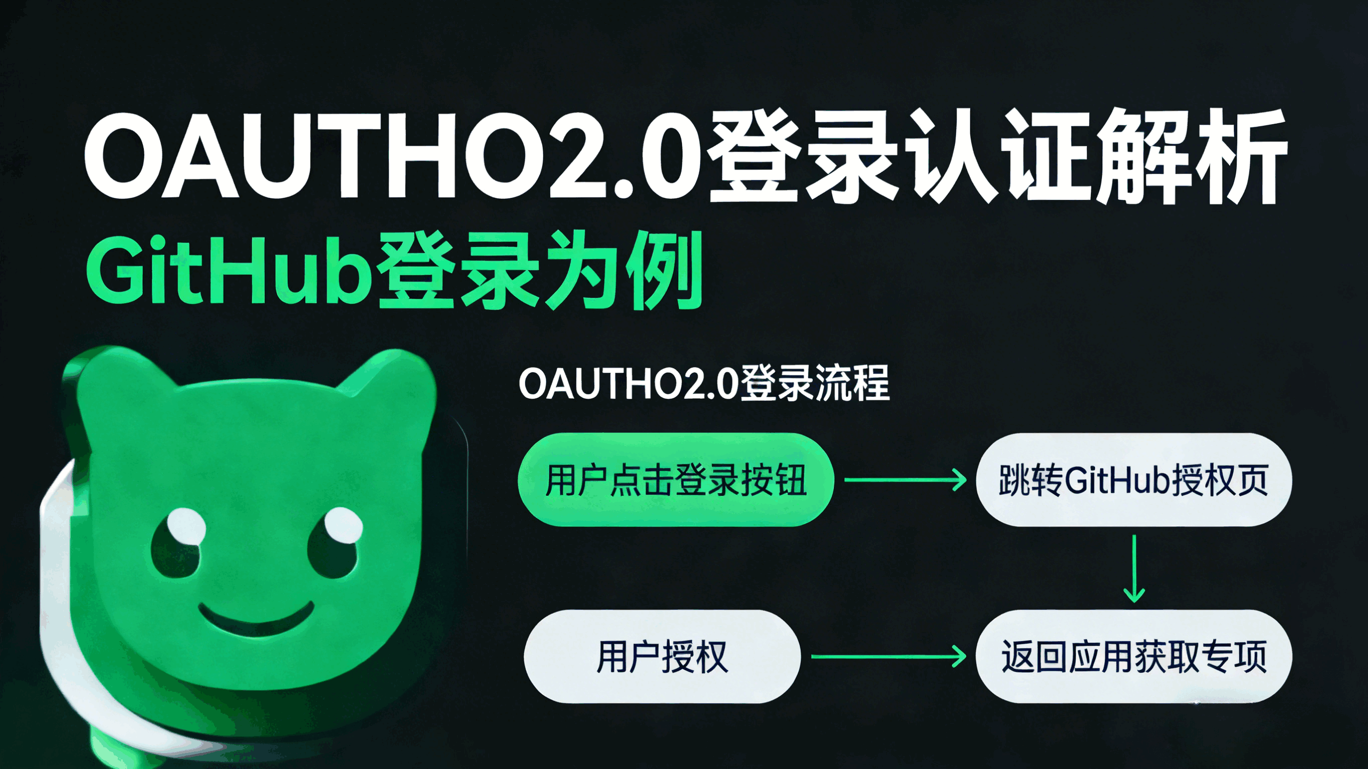 OAUTH登录认证