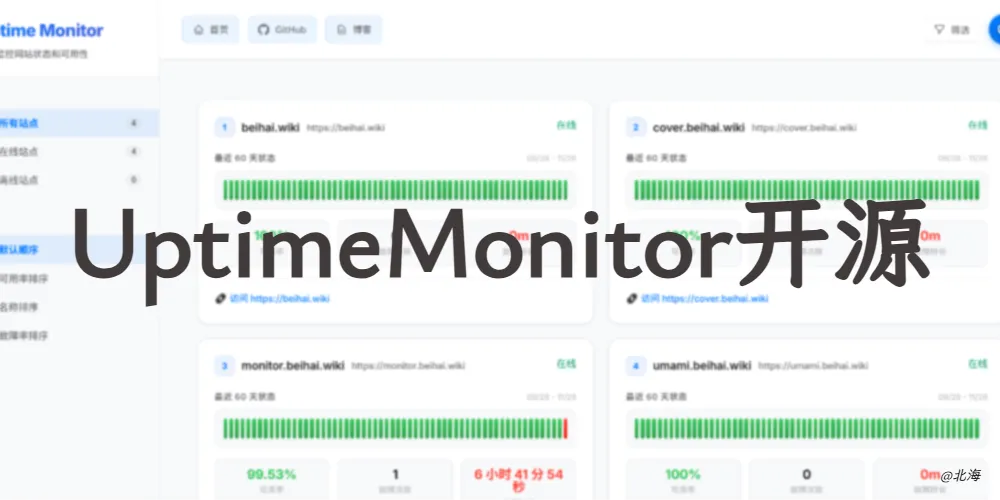 我开源了UptimeMonitor网站健康监控平台